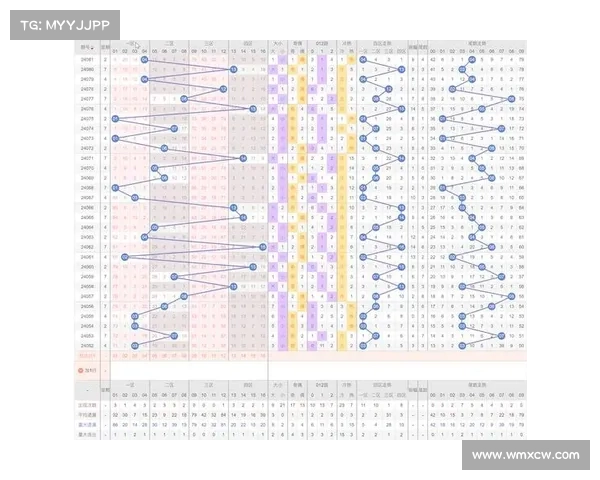 双色球怎么玩?揭秘选号技巧与中奖规律,提升中奖机会的实用策略 双色球怎么玩?揭秘选号技巧与中奖规律,提升中奖机会的实用策略